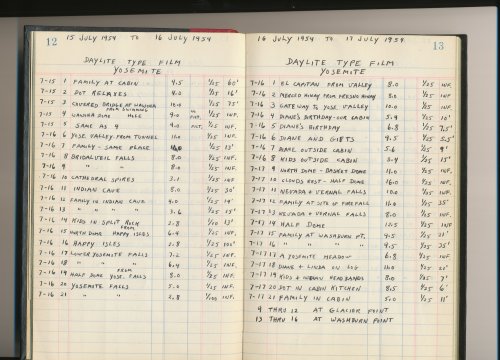 box 12-13
